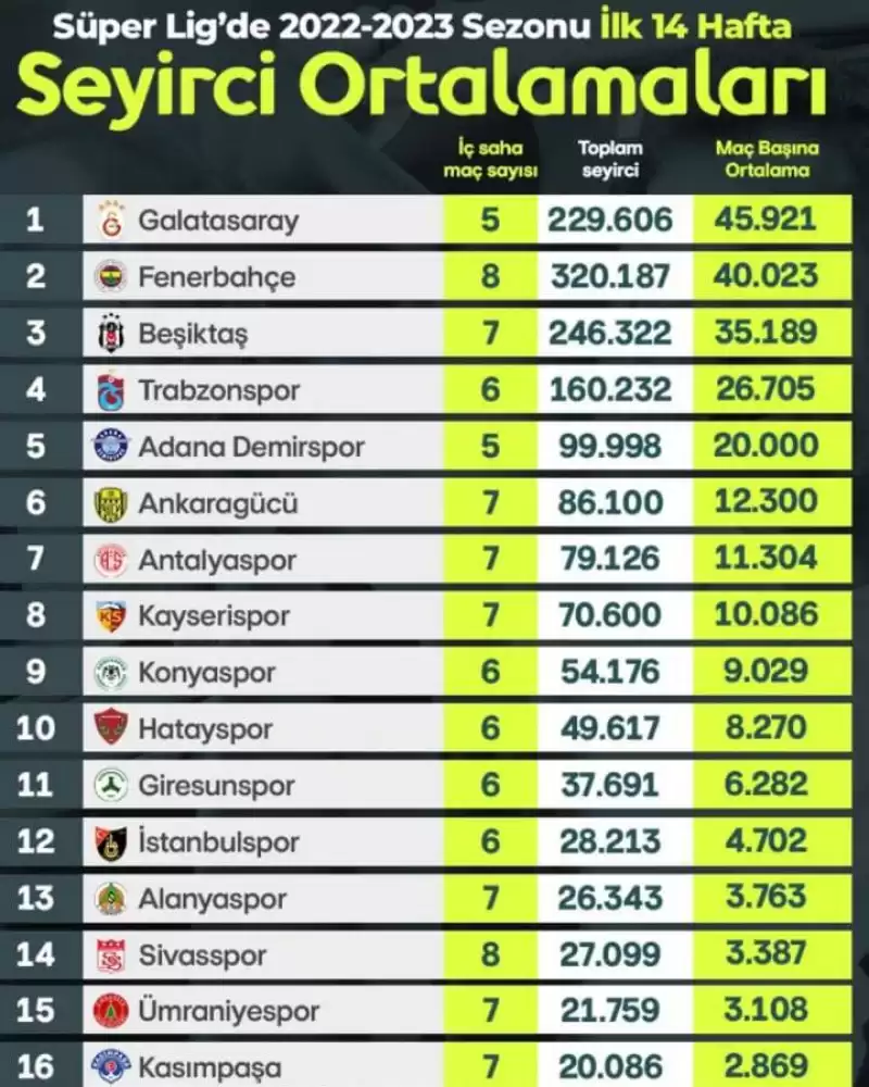 HATAYSPOR: 8 BİN 270