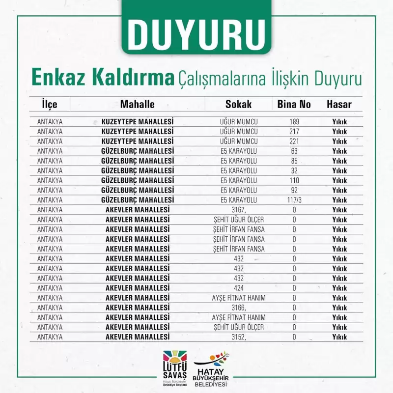 Enkaz Kaldırma çalışmaları Için Duyuru