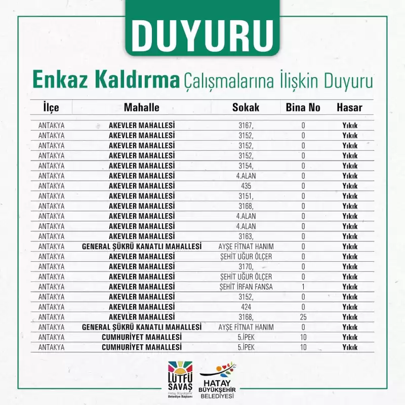 Enkaz Kaldırma çalışmaları Için Duyuru