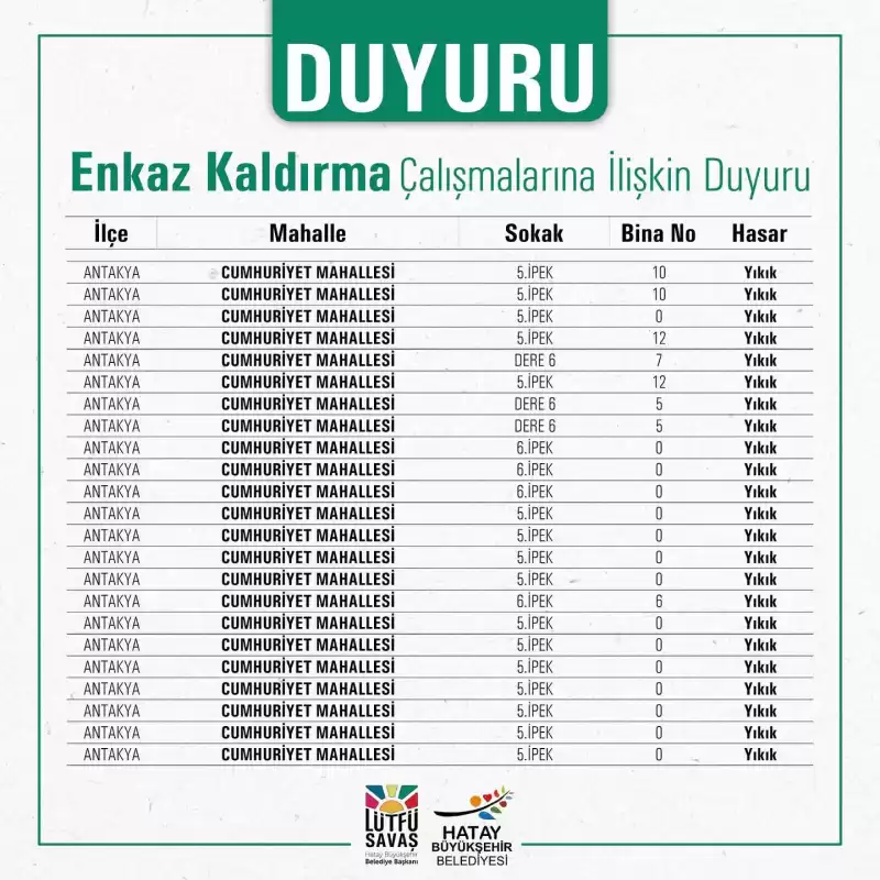 Enkaz Kaldırma çalışmaları Için Duyuru