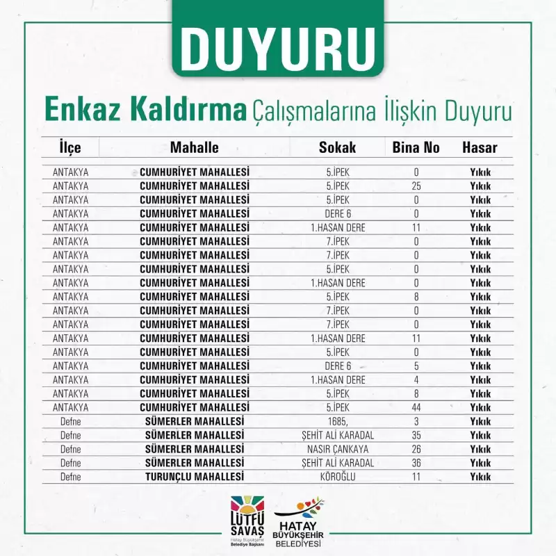 Enkaz Kaldırma çalışmaları Için Duyuru