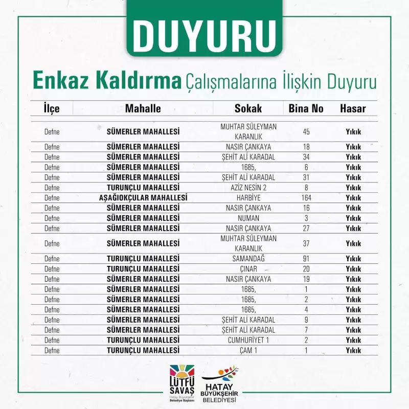 Enkaz Kaldırma çalışmaları Için Duyuru