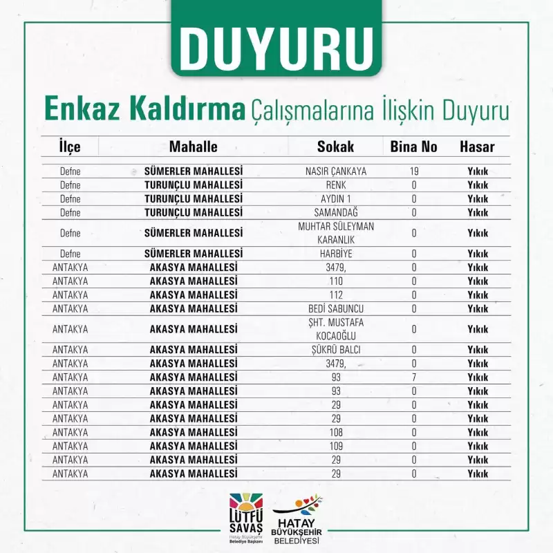 Enkaz Kaldırma çalışmaları Için Duyuru