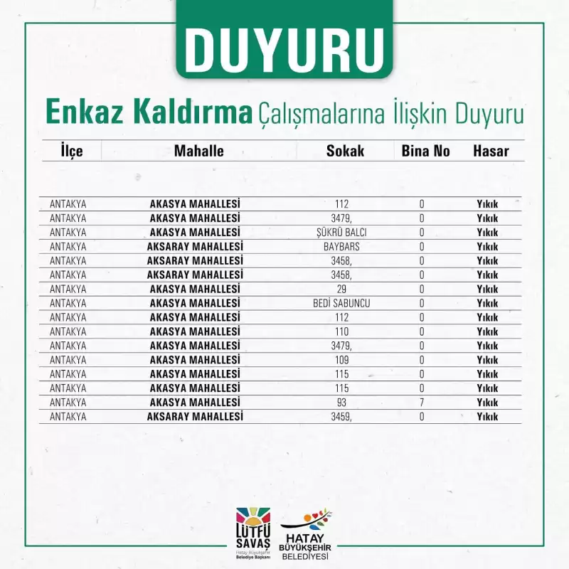 Enkaz Kaldırma çalışmaları Için Duyuru