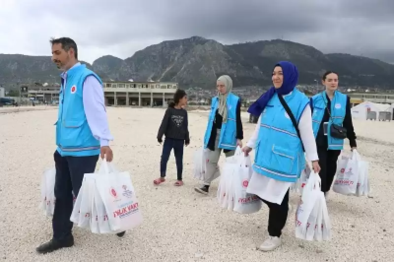 Türkiye Diyanet Vakfının 