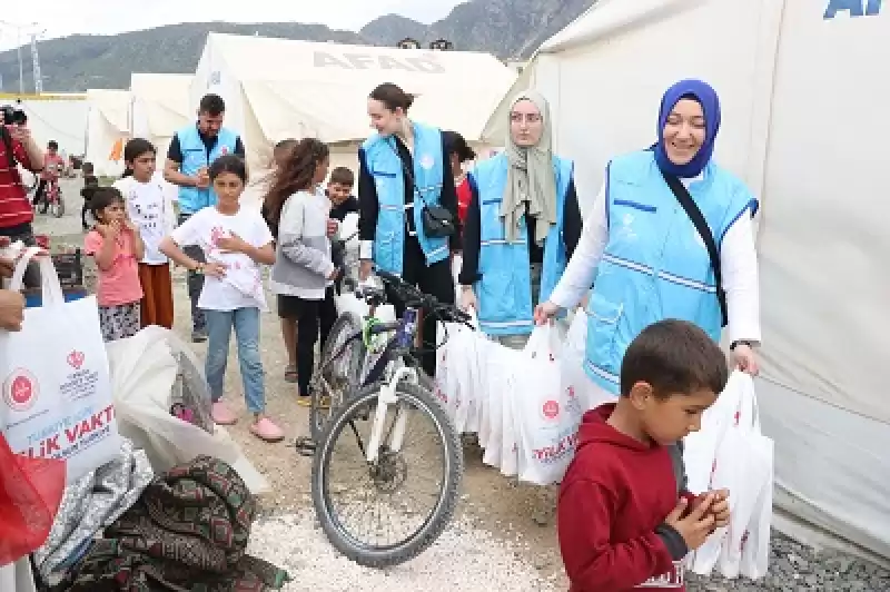 Türkiye Diyanet Vakfının 