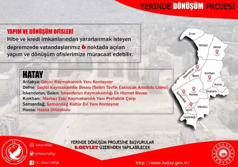 Hatay'da 6 Noktada Yapım Ve Dönüşüm Ofisi