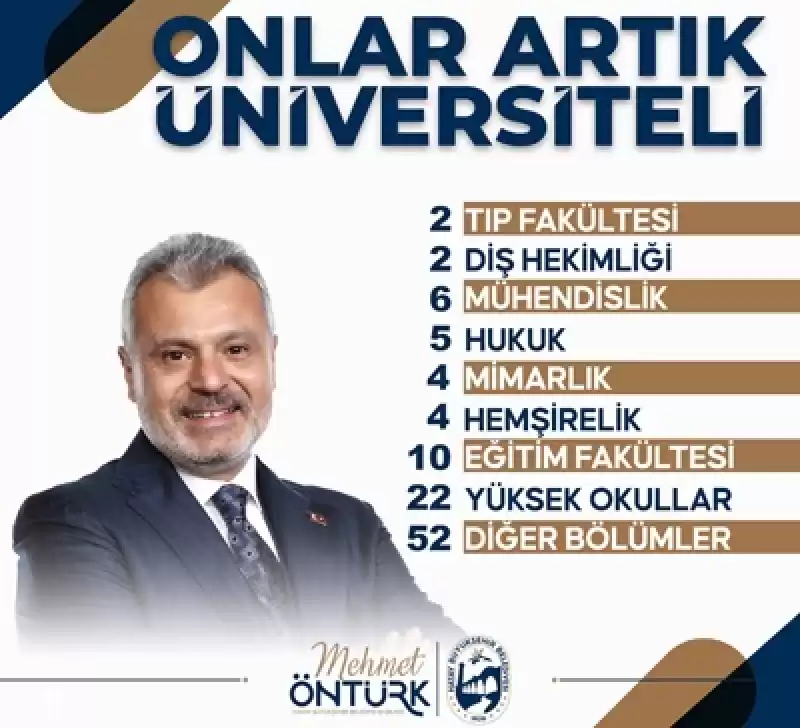 HBB’nin Eğitim Kurslarıyla Başarıya Ulaştılar