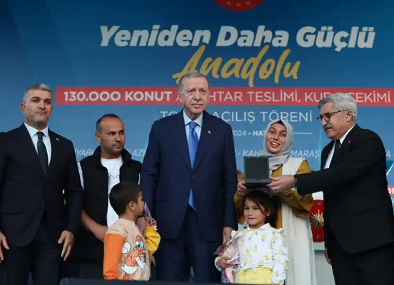 Cumhurbaşkanı Erdoğan 