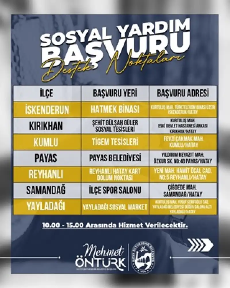 HBB, Sosyal Yardım Başvurularını Başlattı