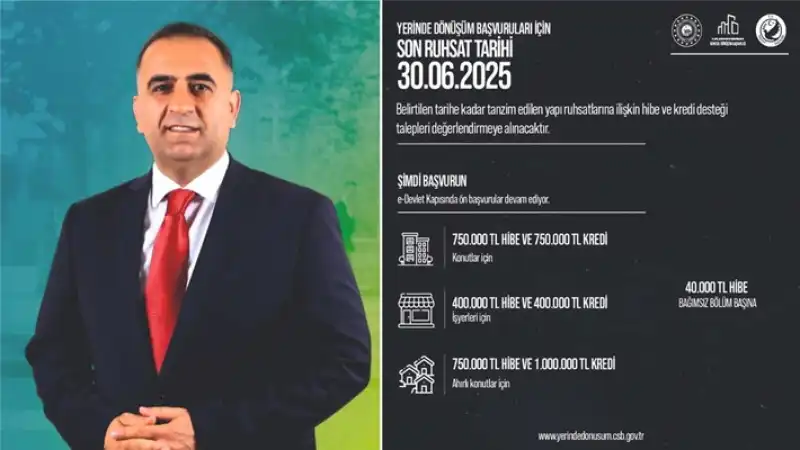 Başkan Sarı Duyurdu: Yapı Ruhsatı Için Son Tarih 30 Haziran 2025!