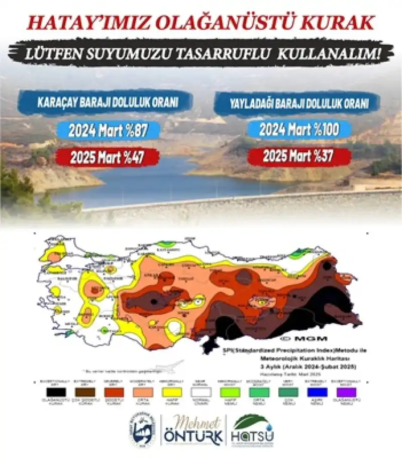 Hatay Olağanüstü Kuraklık Tehlikesiyle Karşı Karşıya