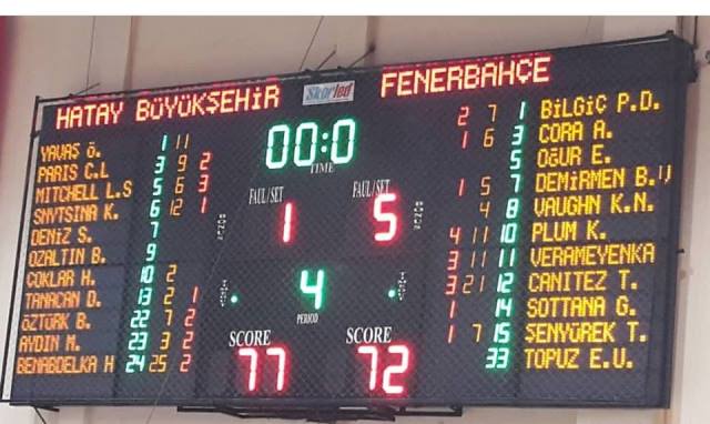 Melekler Fenerbahçeyi beş farkla yendi