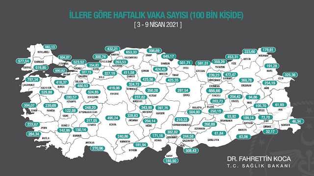 İki Haftalık Kısmi Kapanma kararı çıktı