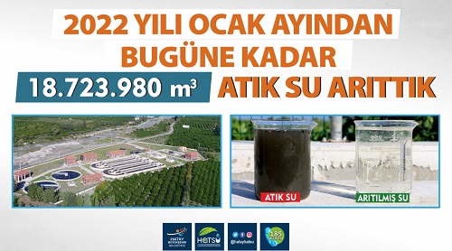 Atıksu arıtım kapasitesi genişletildi