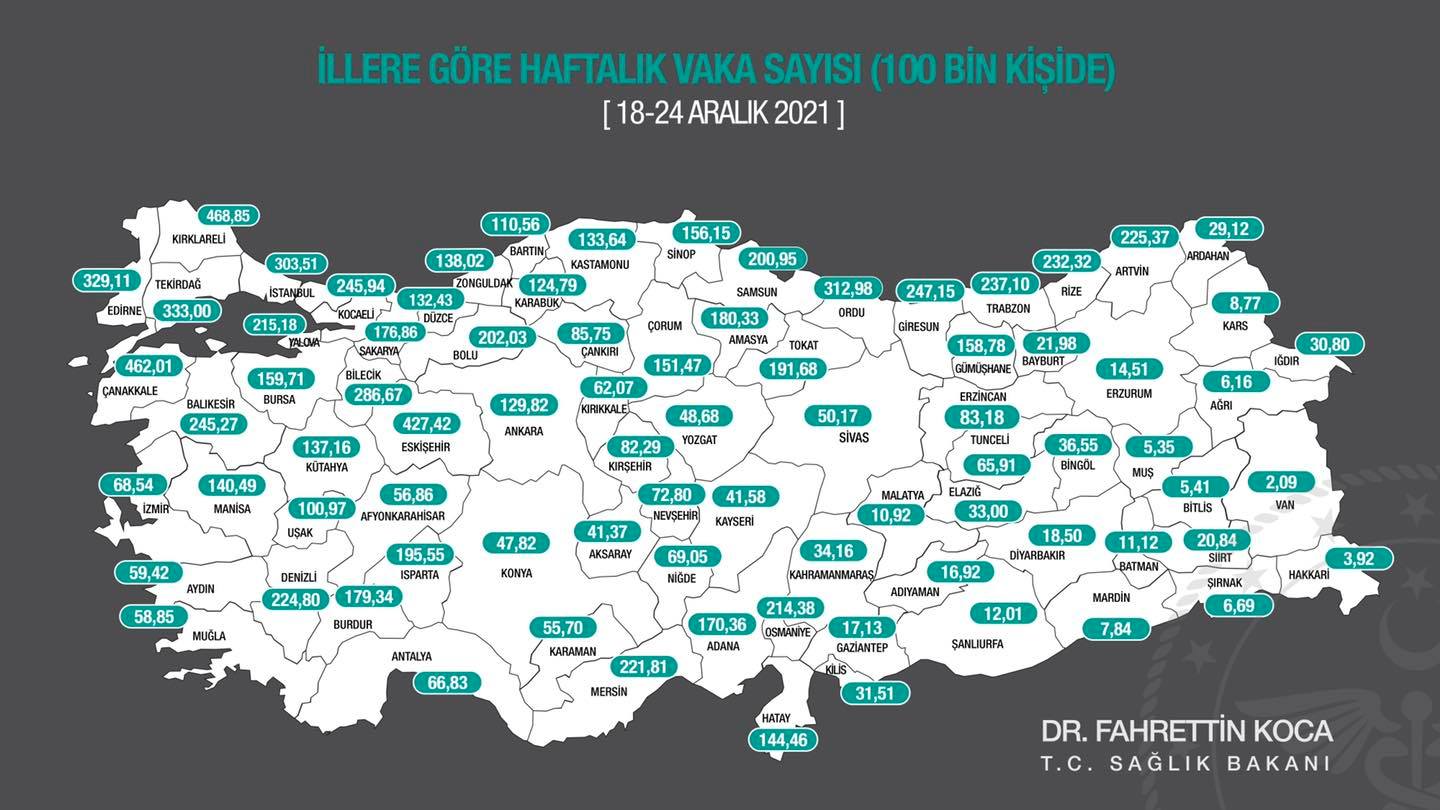 Hatay da vakalar düşüşe geçti