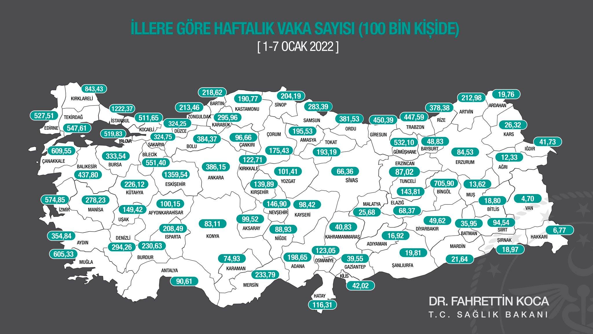 Hatay da vaka sayıları yine yükseldi