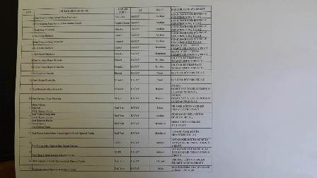 21 Özel Eğitim Kurumun faaliyetleri durduruldu